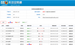 推廣：杭州利安玻璃鋼有限公司簽約天玑全網通(tōng)